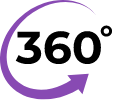 Visualização 360°